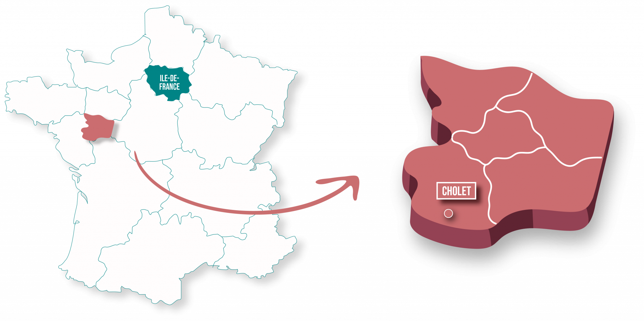 Le MaineetLoire Programme EMILE